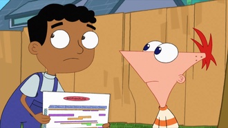 Финес и Ферб